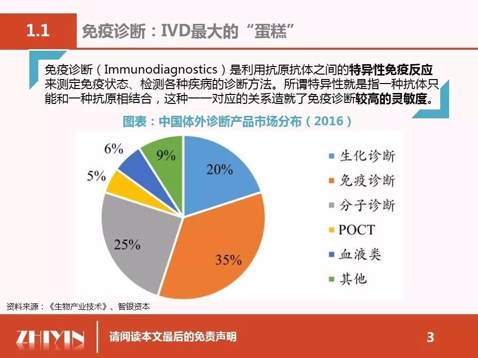 說明: https://mmbiz.qpic.cn/mmbiz_jpg/gPAludZEIYZficbAFg1zlTeheJH1jEywKqnsBSIefsiaticYiaBGRuMiaBeiaIYf7yznpfgRMur6WGNlam3KUVvic3Rzw/640?wx_fmt=jpeg
