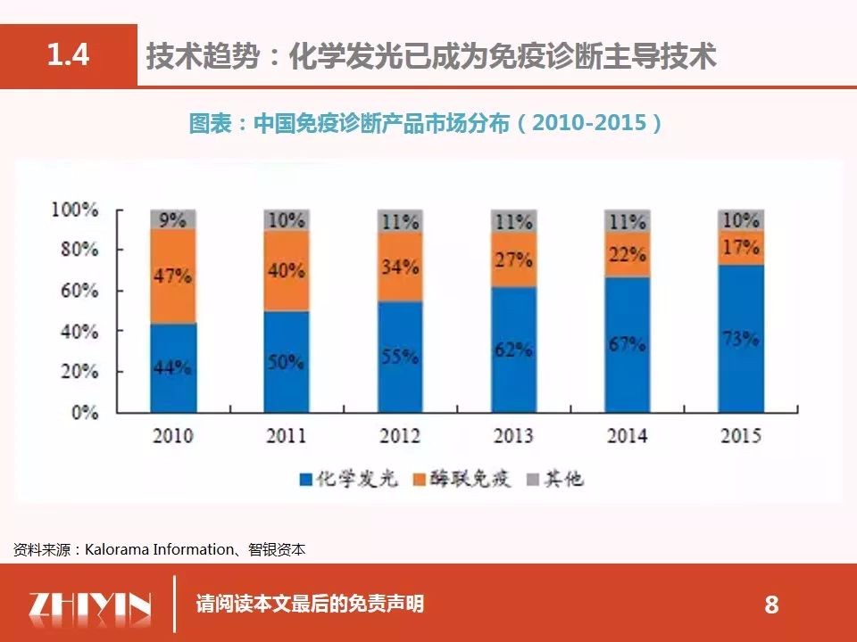 說明: https://mmbiz.qpic.cn/mmbiz_jpg/gPAludZEIYZficbAFg1zlTeheJH1jEywKSibEf55oC8uAc1lA6YVXoW1f0eelPe59VFVicFSgFqP4wSvvDLT38S4g/640?wx_fmt=jpeg