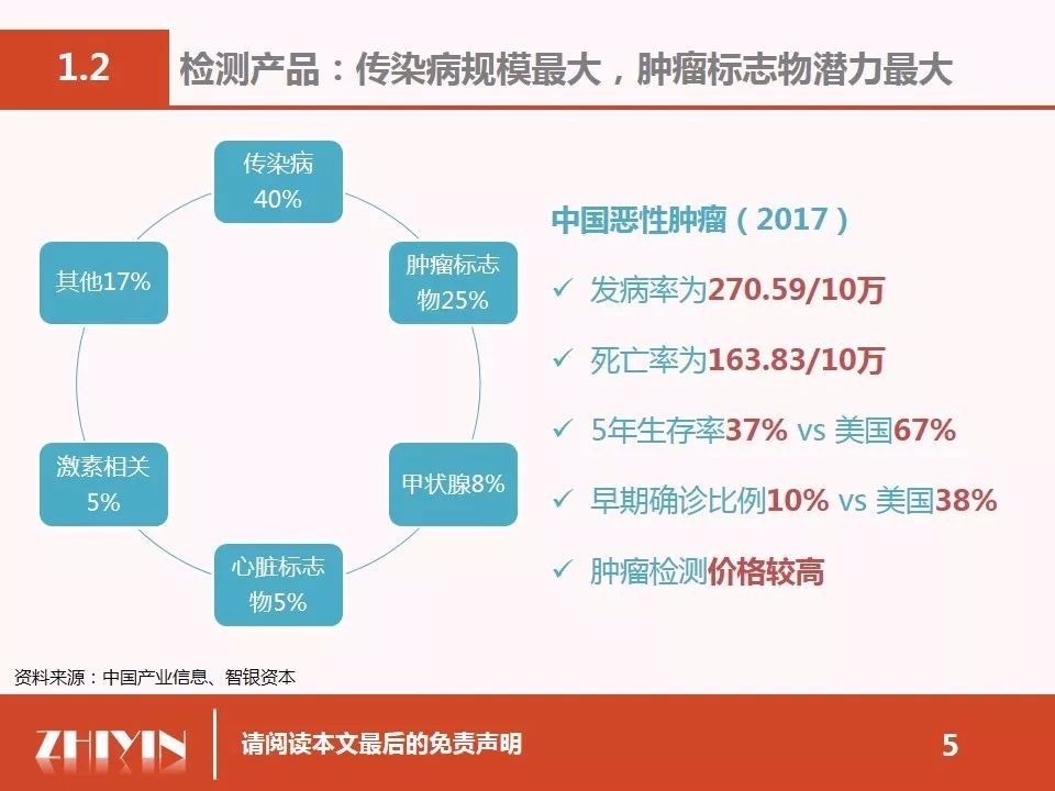 說明: https://mmbiz.qpic.cn/mmbiz_jpg/gPAludZEIYZficbAFg1zlTeheJH1jEywK0cdZJPicDFVQCXib0rgFaSa08qOIarevHZaqvJe8BXnWIEn6gqqz0PeQ/640?wx_fmt=jpeg