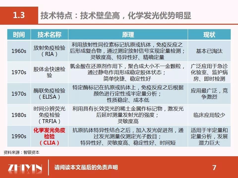 說明: https://mmbiz.qpic.cn/mmbiz_jpg/gPAludZEIYZficbAFg1zlTeheJH1jEywKBqY5VPWtmPC0FicpQeOnETTde9HRNp0ZxWRITF5TupicPK9Idm2Y2z8Q/640?wx_fmt=jpeg