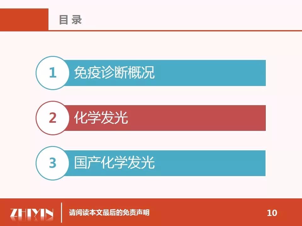 說明: https://mmbiz.qpic.cn/mmbiz_jpg/gPAludZEIYZficbAFg1zlTeheJH1jEywKTSxiaRRnQpl1eC14RiaAe9274mNkrHQh50VWnXIa7Ta6q0GxuY6RtIaQ/640?wx_fmt=jpeg